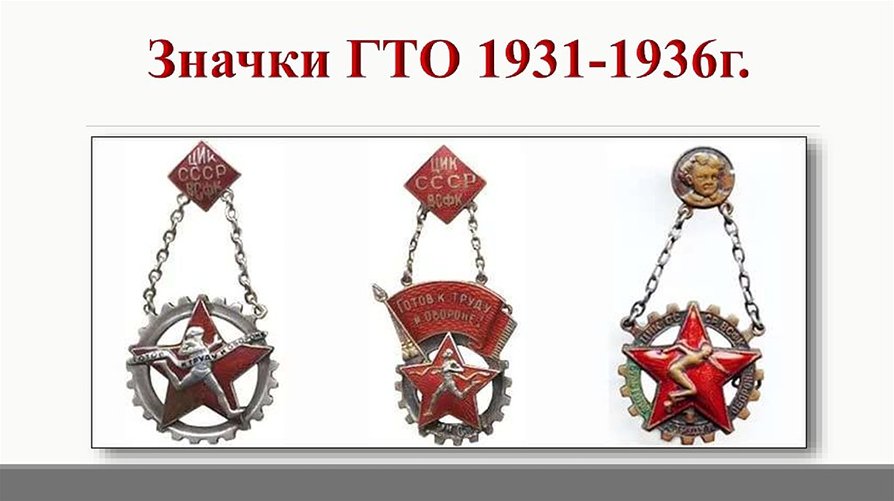 Из истории ГТО.