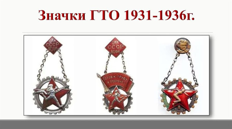 Из истории ГТО.